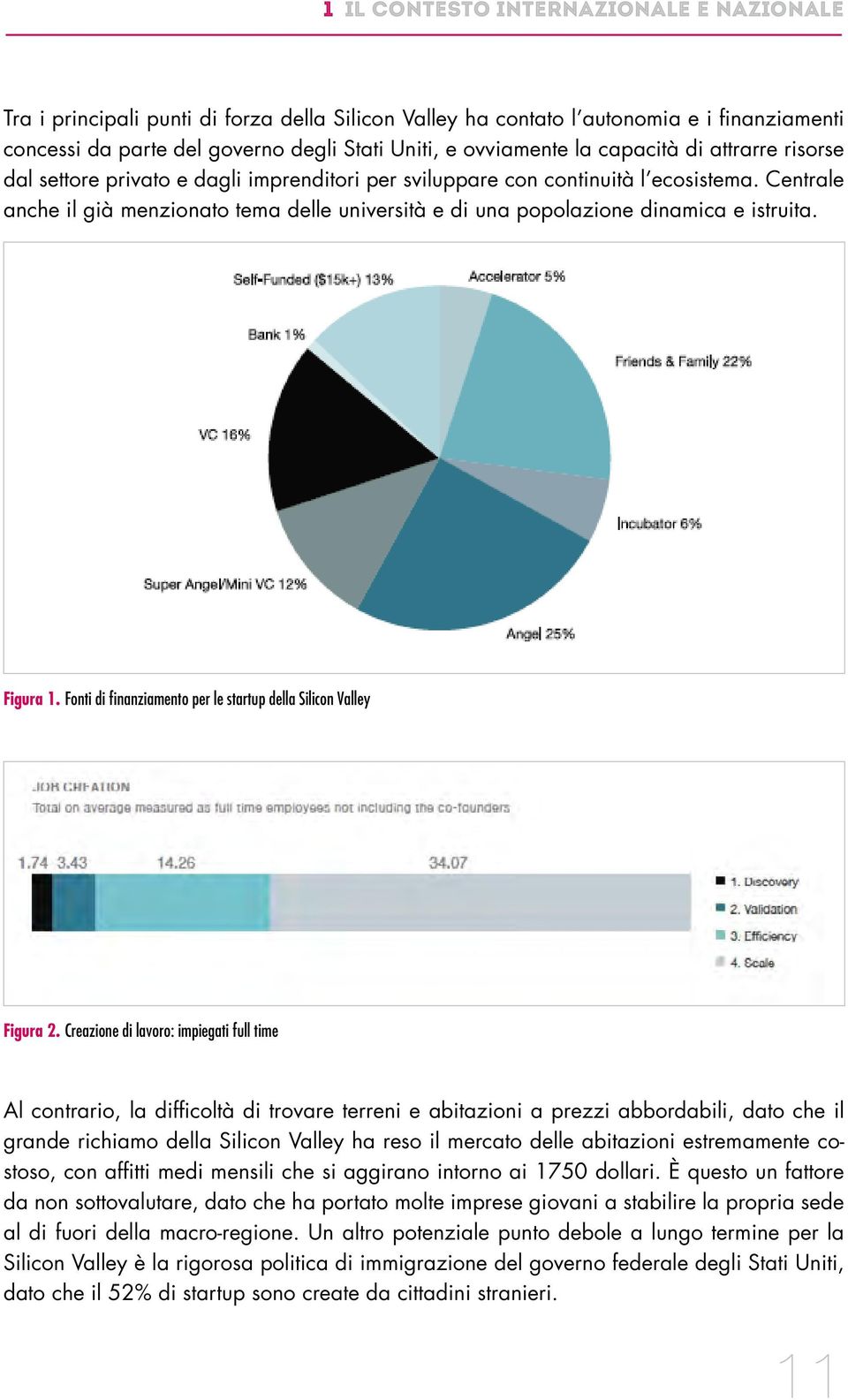 Centrale anche il già menzionato tema delle università e di una popolazione dinamica e istruita. Figura 1. Fonti di finanziamento per le startup della Silicon Valley Figura 2.