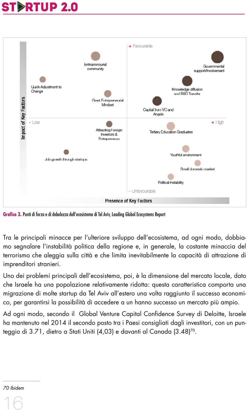 instabilità politica della regione e, in generale, la costante minaccia del terrorismo che aleggia sulla città e che limita inevitabilmente la capacità di attrazione di imprenditori stranieri.