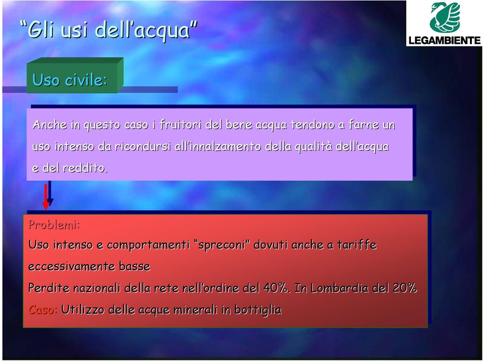 Problemi: Uso Uso intenso e comportamenti spreconi dovuti dovuti anche anche a tariffe tariffe eccessivamente basse basse Perdite