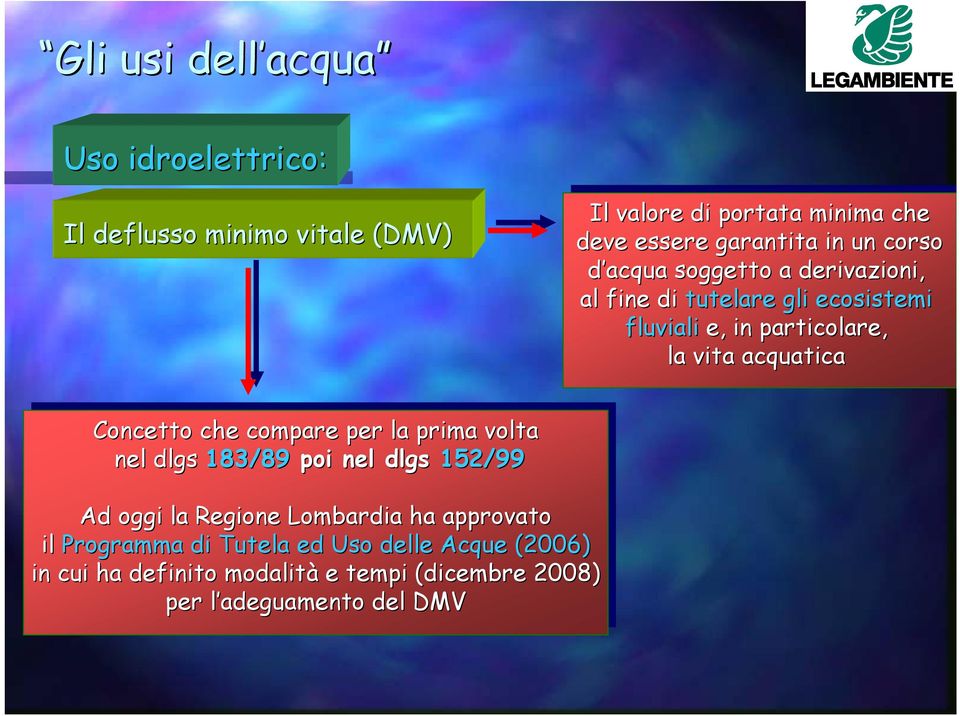 compare per per la la prima prima volta volta nel nel dlgs dlgs183/89 poi poi nel nel dlgs dlgs152/99 Ad Ad oggi oggi la la Regione Lombardia ha ha approvato il il Programma di