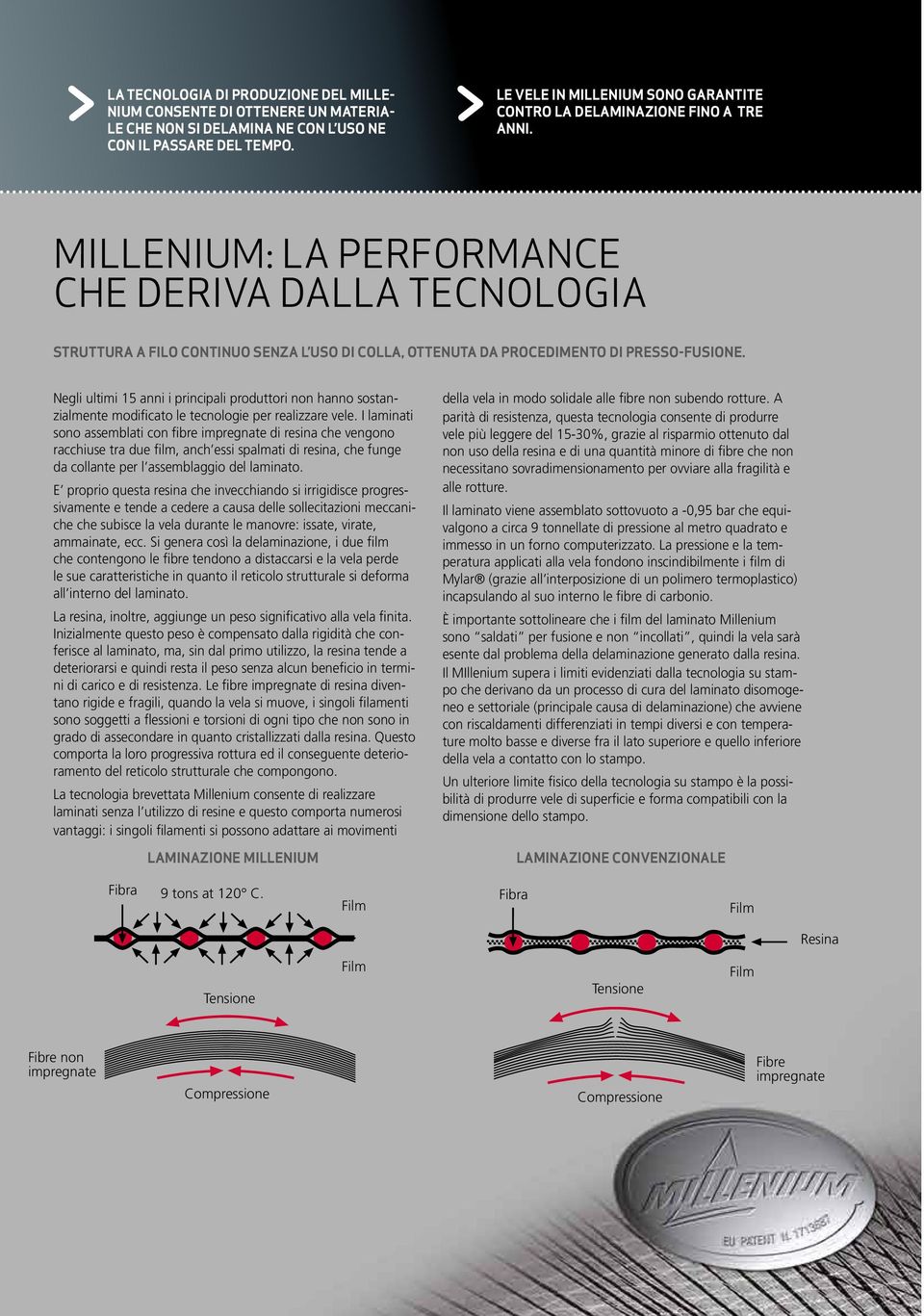 MILLENIUM: LA PERFORMANCE CHE DERIVA DALLA TECNOLOGIA STRUTTURA A FILO CONTINUO SENZA L USO DI COLLA, OTTENUTA DA PROCEDIMENTO DI PRESSO-FUSIONE.