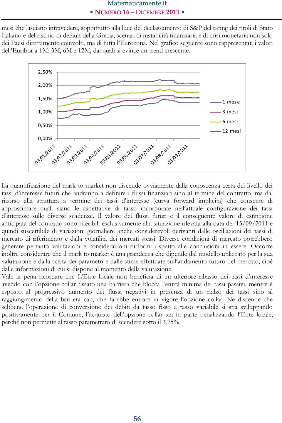 2,50% 2,00% 1,50% 1 mes e 1,00% 3 mes i 0,50% 0,00% 6 mes i 12 mes i 03/01/2011 03/02/2011 03/03/2011 03/04/2011 03/05/2011 03/06/2011 03/07/2011 03/08/2011 03/09/2011 La quanificazione del mar o