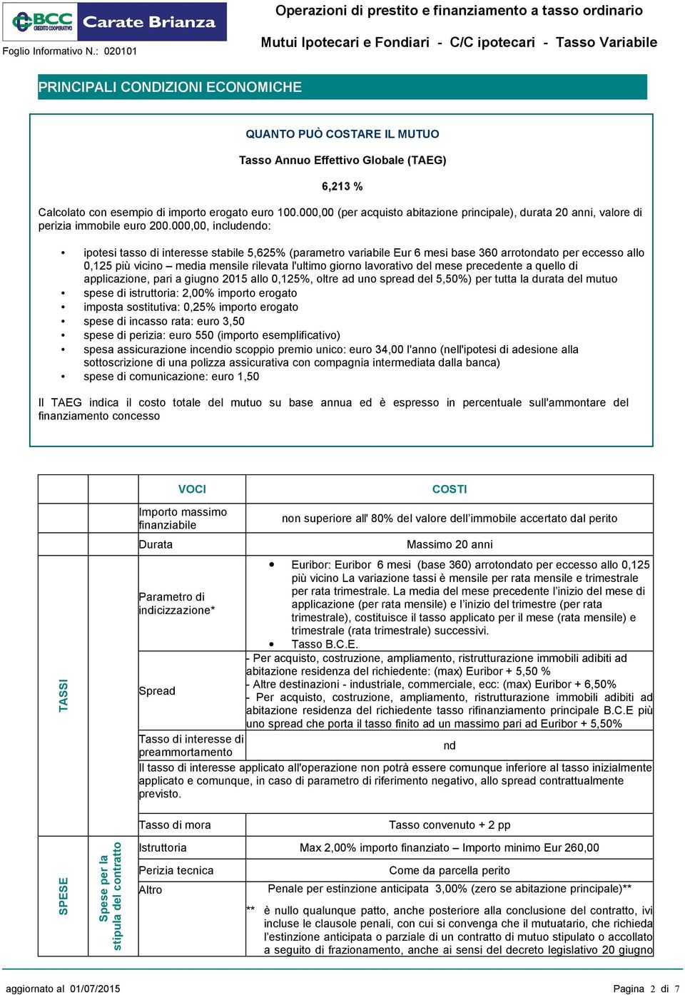 000,00, includeo: ipotesi tasso di interesse stabile 5,625% (parametro variabile Eur 6 mesi base 360 arrotoato per eccesso allo 0,125 più vicino media mensile rilevata l'ultimo giorno lavorativo del