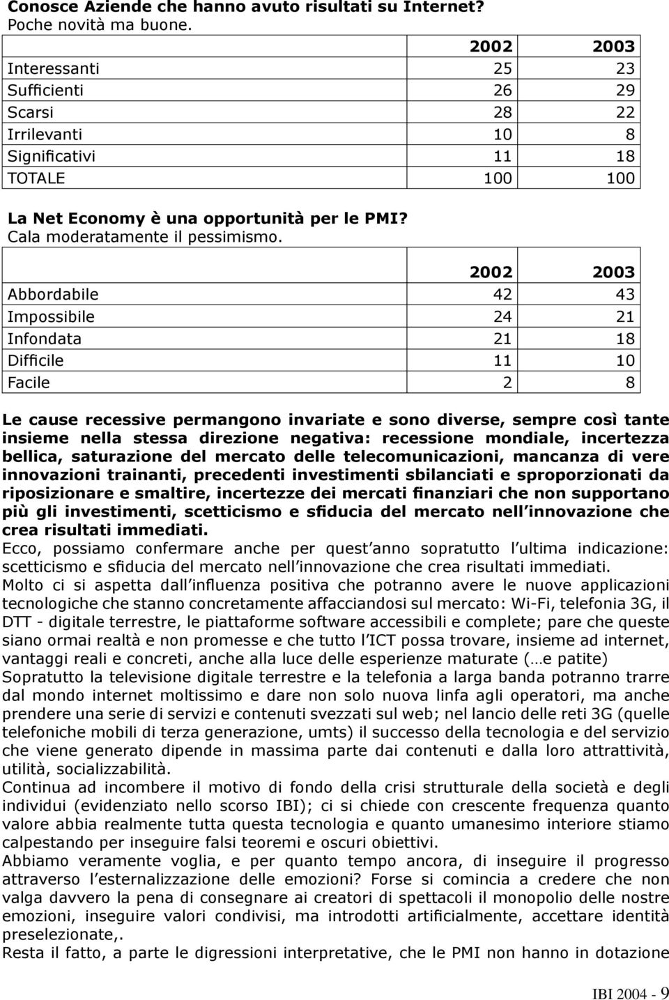 2002 2003 Abbordabile 42 43 Impossibile 24 21 Infondata 21 18 Difficile 11 10 Facile 2 8 Le cause recessive permangono invariate e sono diverse, sempre così tante insieme nella stessa direzione