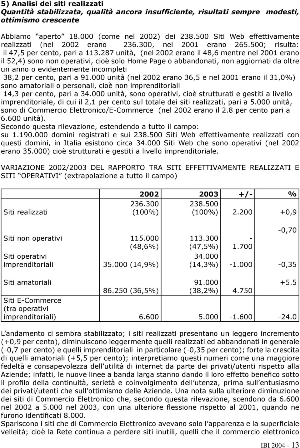 287 unità, (nel 2002 erano il 48,6 mentre nel 2001 erano il 52,4) sono non operativi, cioè solo Home Page o abbandonati, non aggiornati da oltre un anno o evidentemente incompleti 38,2 per cento,