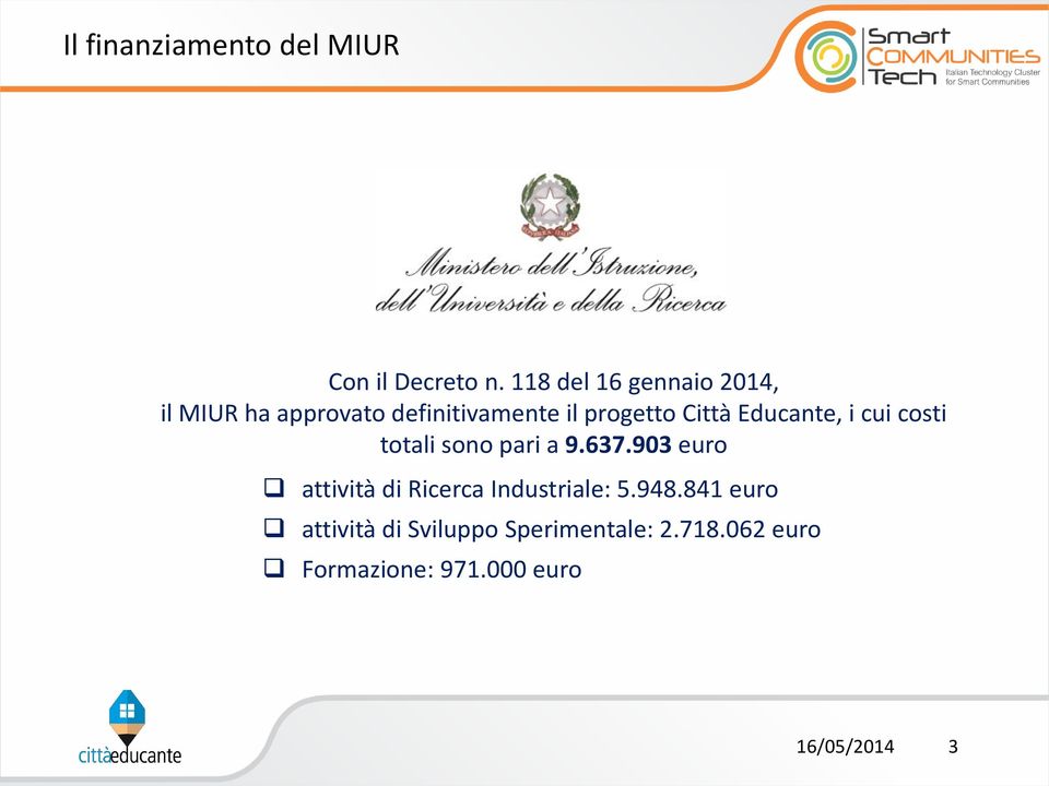 Città Educante, i cui costi totali sono pari a 9.637.