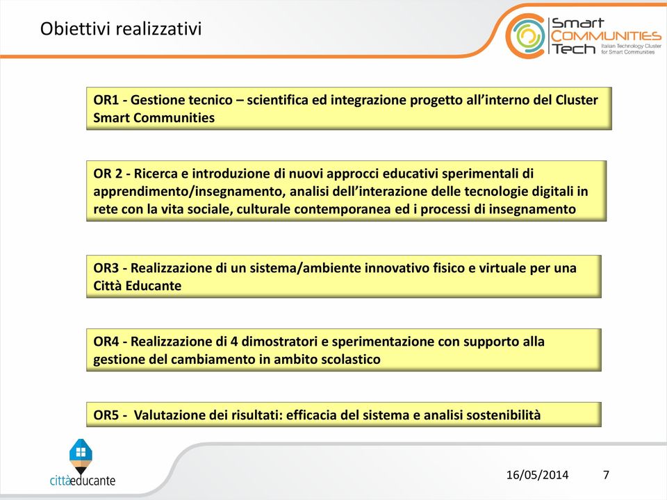 ed i processi di insegnamento OR3 - Realizzazione di un sistema/ambiente innovativo fisico e virtuale per una Città Educante OR4 - Realizzazione di 4 dimostratori e