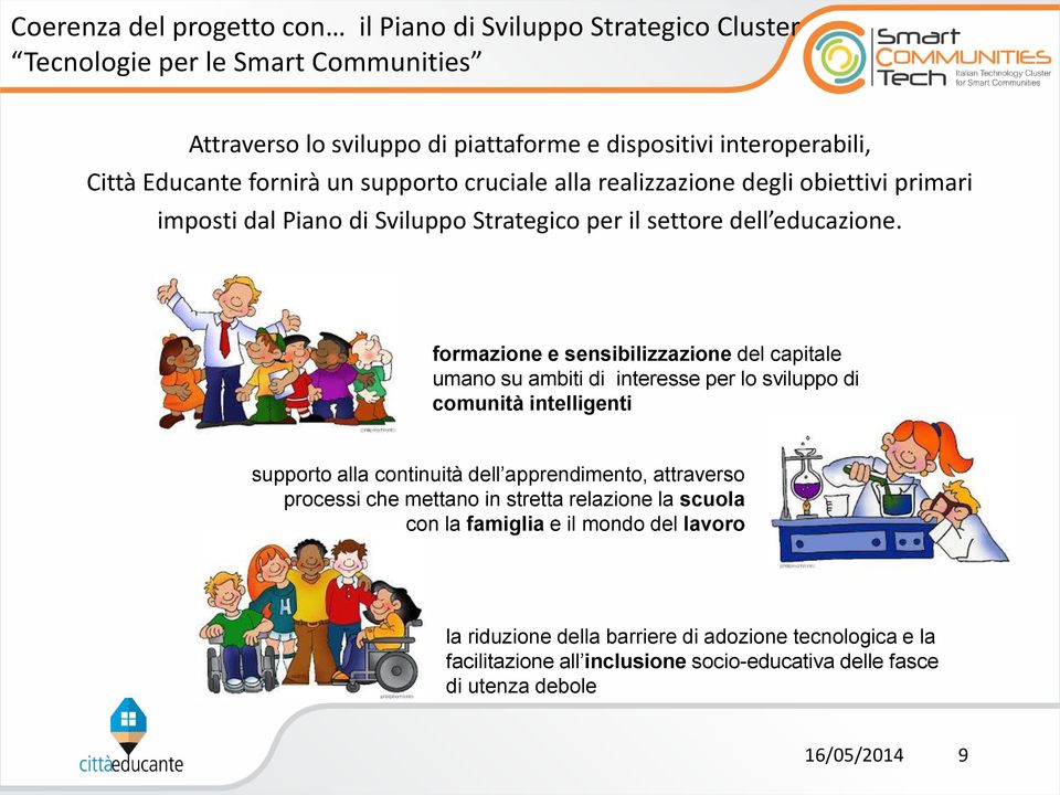 formazione e sensibilizzazione del capitale umano su ambiti di interesse per lo sviluppo di comunità intelligenti supporto alla continuità dell apprendimento, attraverso processi che