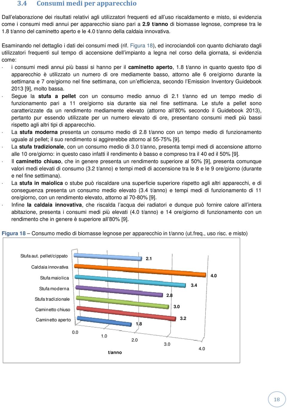 Figura 18), ed incrociandoli con quanto dichiarato dagli utilizzatori frequenti sul tempo di accensione dell impianto a legna nel corso della giornata, si evidenzia come: i consumi medi annui più