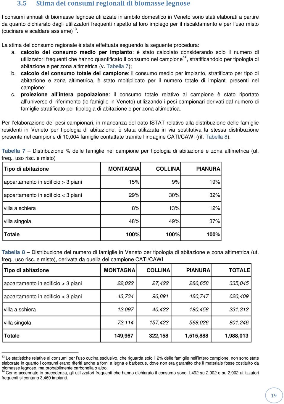 La stima del consumo regionale è stata effettuata seguendo la seguente procedura: a.