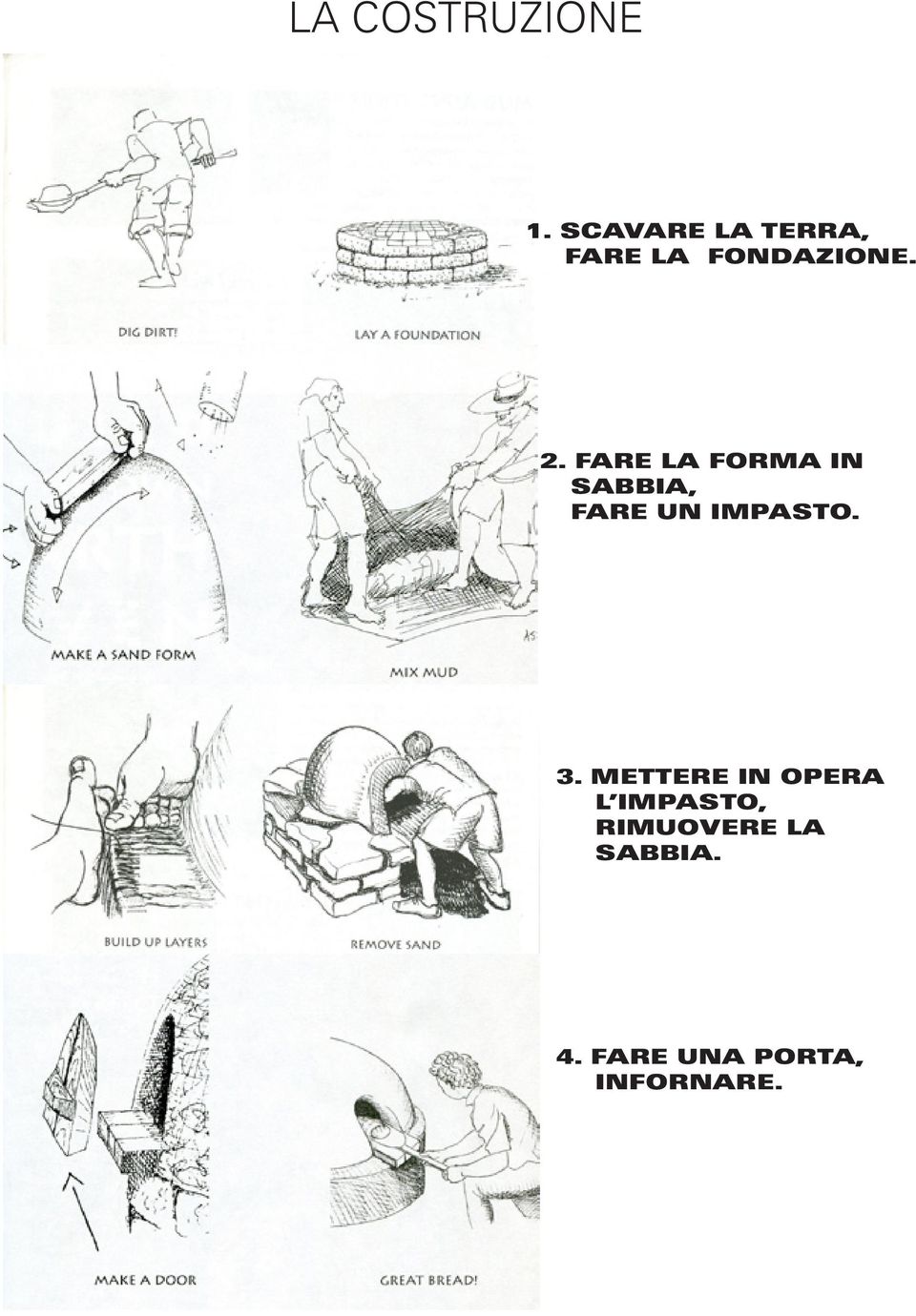 fare la forma in sabbia, fare un impasto. 3.