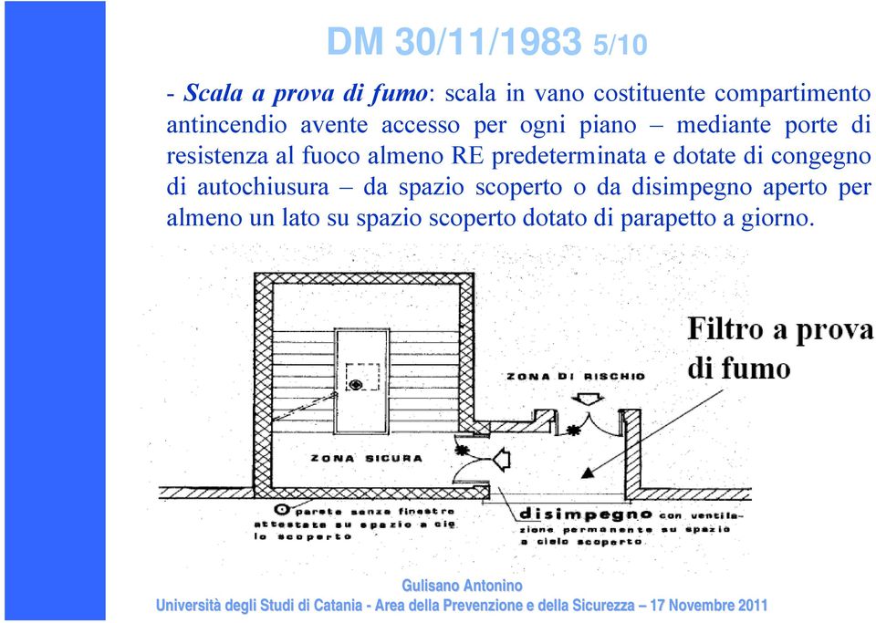 almeno RE predeterminata e dotate di congegno di autochiusura da spazio scoperto o