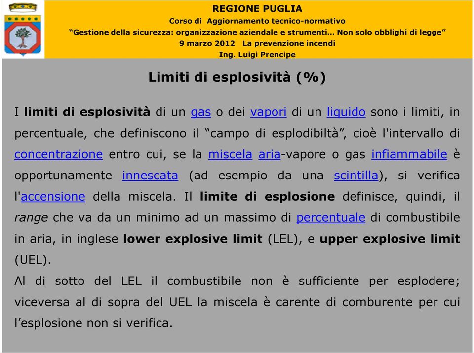 Il limite di esplosione definisce, quindi, il range che va da un minimo ad un massimo di percentuale di combustibile in aria, in inglese lower explosive limit (LEL), e upper