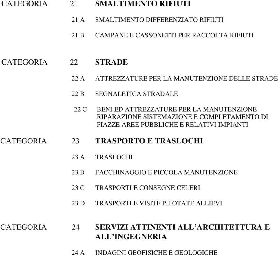 COMPLETAMENTO DI PIAZZE AREE PUBBLICHE E RELATIVI IMPIANTI CATEGORIA 23 TRASPORTO E TRASLOCHI 23 A TRASLOCHI 23 B FACCHINAGGIO E PICCOLA MANUTENZIONE 23