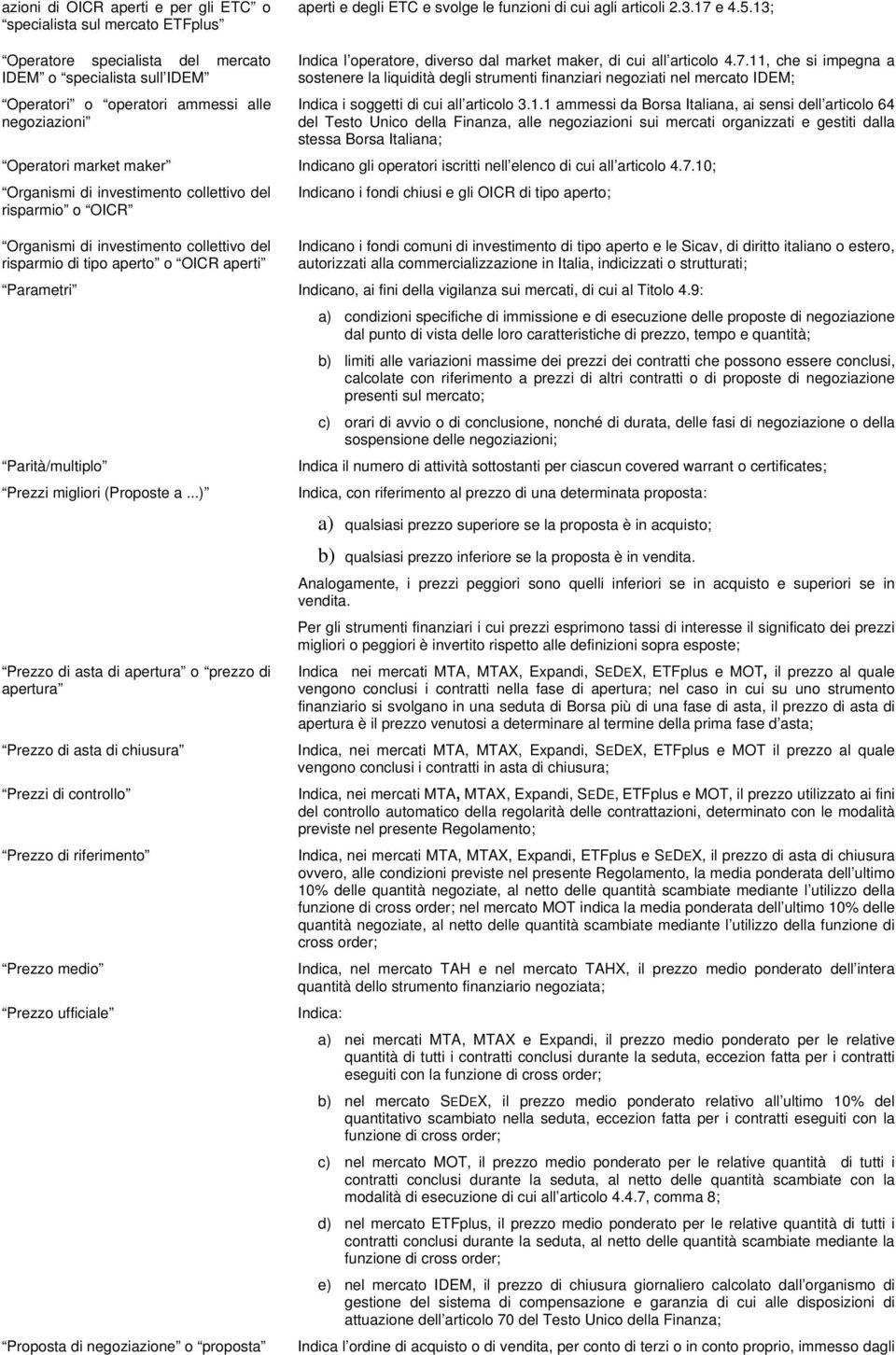 11, che si impegna a sostenere la liquidità degli strumenti finanziari negoziati nel mercato IDEM; Indica i soggetti di cui all articolo 3.1.1 ammessi da Borsa Italiana, ai sensi dell articolo 64 del