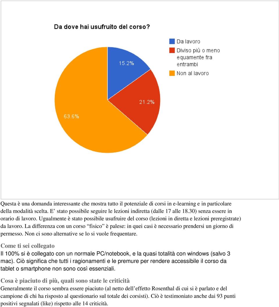 La differenza con un corso fisico è palese: in quei casi è necessario prendersi un giorno di permesso. Non ci sono alternative se lo si vuole frequentare.