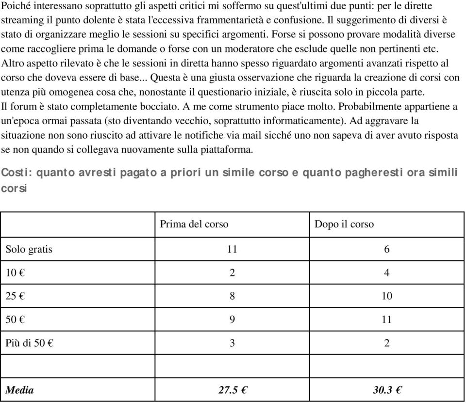 Forse si possono provare modalità diverse come raccogliere prima le domande o forse con un moderatore che esclude quelle non pertinenti etc.