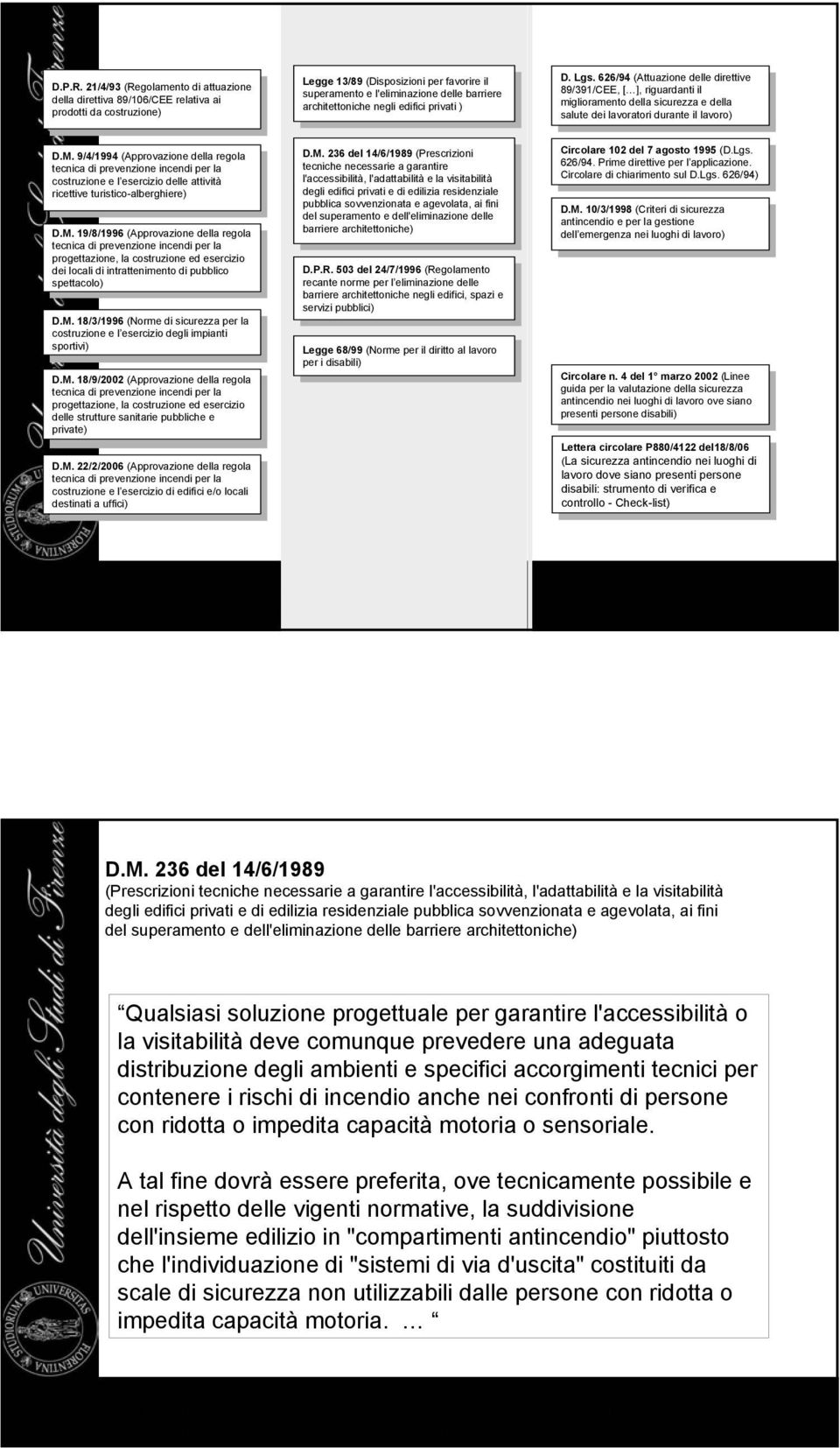architettoniche negli edifici privati ) D. Lgs. 626/94 (Attuazione delle direttive 89/391/CEE, [ ], riguardanti il miglioramento della sicurezza e della salute dei lavoratori durante il lavoro) D.M.