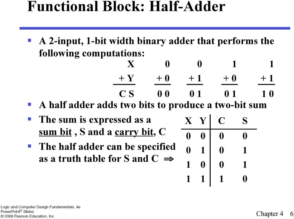 sum The sum is expressed as a sum bit, S and a carry bit, C The half adder can be specified as