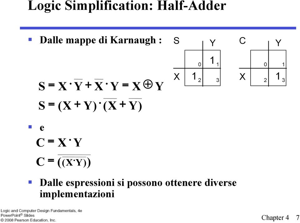 Y X 1 2 3 X 2 1 3 e C C = = X Y ( ( X Y) ) Dalle