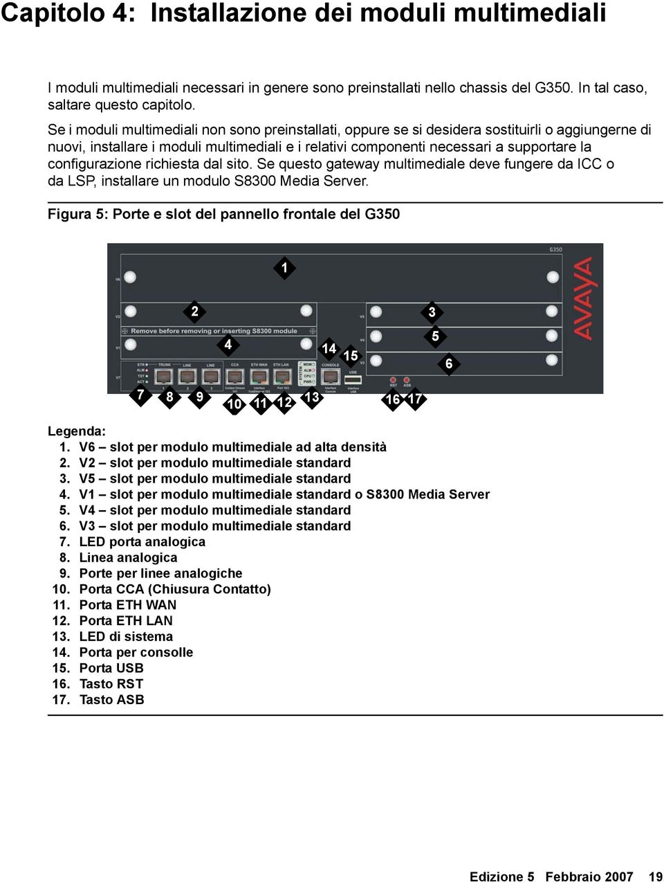 configurazione richiesta dal sito. Se questo gateway multimediale deve fungere da ICC o da LSP, installare un modulo S8300 Media Server.