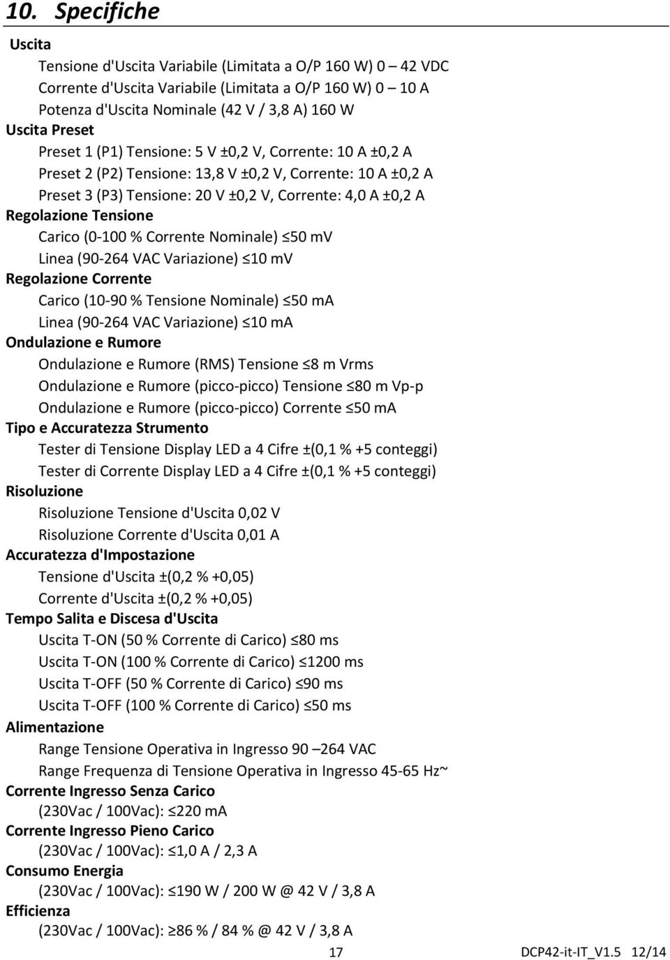 Tensione Carico (0 100 % Corrente Nominale) 50 mv Linea (90 264 VAC Variazione) 10 mv Regolazione Corrente Carico (10 90 % Tensione Nominale) 50 ma Linea (90 264 VAC Variazione) 10 ma Ondulazione e