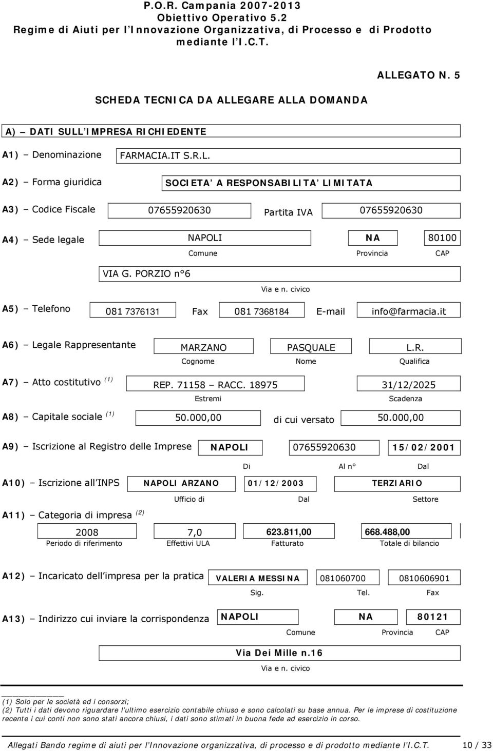 PORZIO n 6 Via e n. civico A5) Telefono 081 7376131 Fax 081 7368184 E-mail info@farmacia.it A6) Legale Rappresentante MARZANO PASQUALE L.R. Cognome Nome Qualifica A7) Atto costitutivo (1) REP.