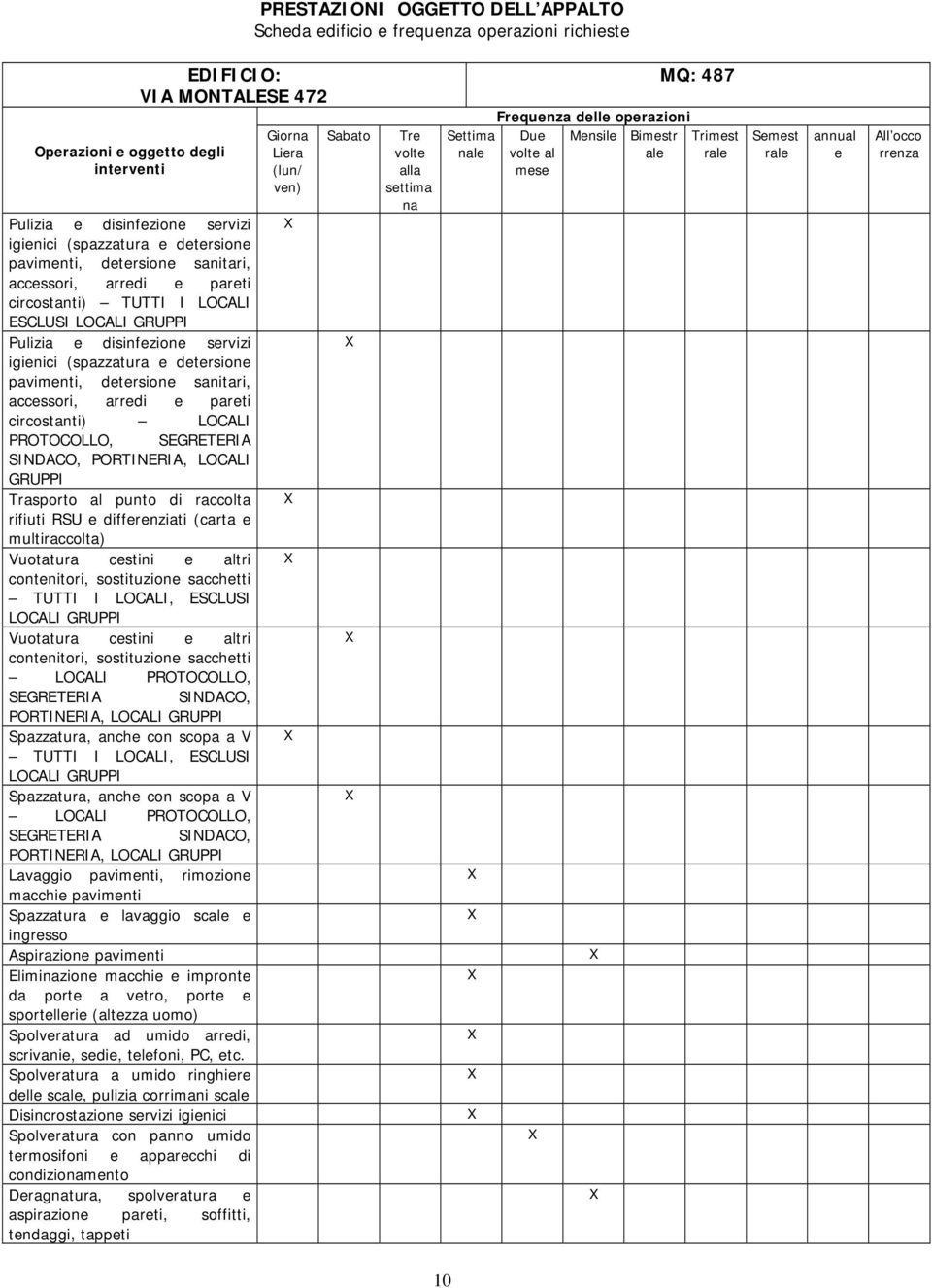 SINDACO, PORTINERIA, LOCALI GRUPPI rifiuti RSU diffrnziati (carta TUTTI I LOCALI, ESCLUSI LOCALI GRUPPI LOCALI PROTOCOLLO, SEGRETERIA SINDACO, PORTINERIA, LOCALI GRUPPI TUTTI I LOCALI, ESCLUSI LOCALI