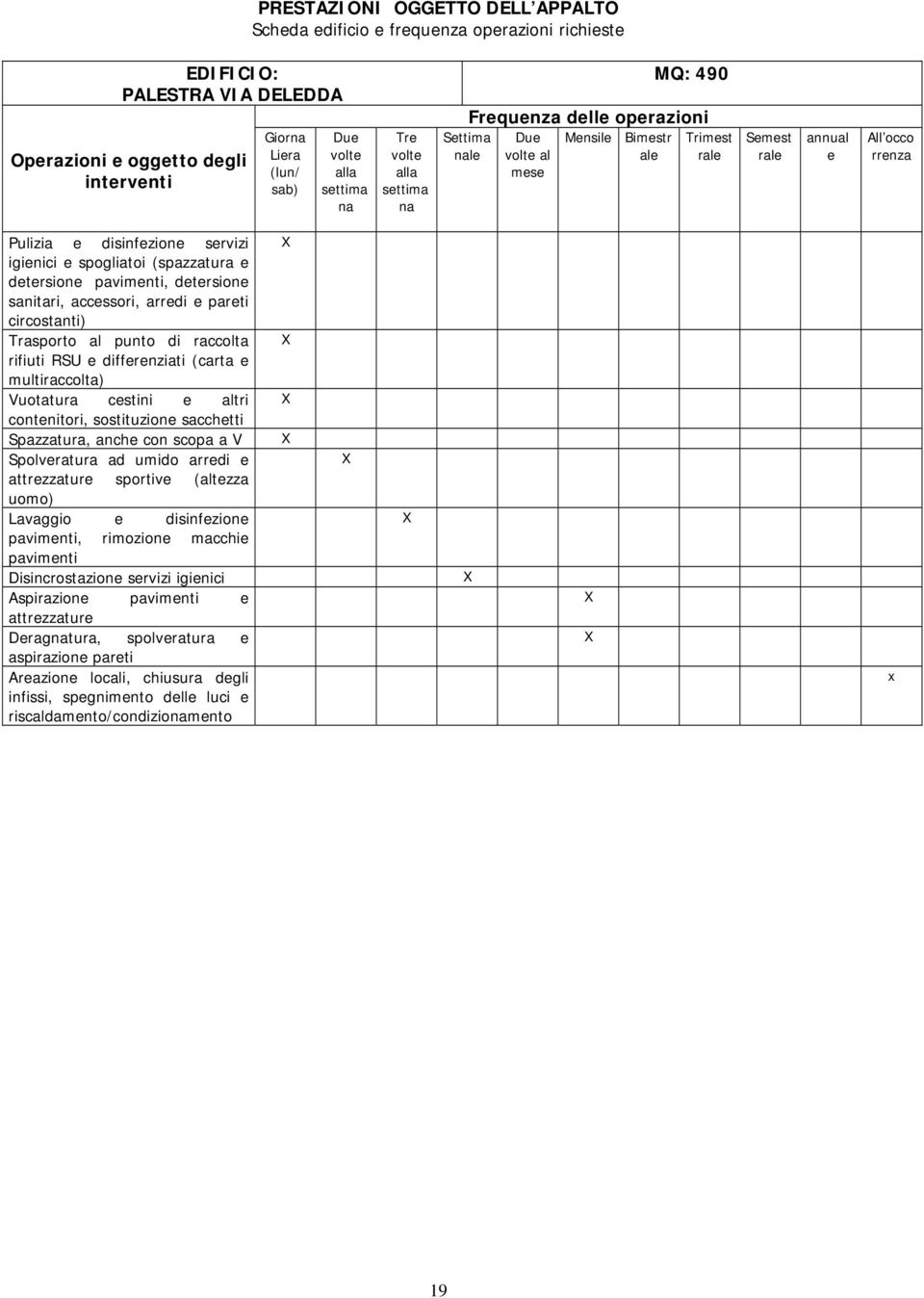 (carta Spolvratura ad umido arrdi attrzzatur sportiv (altzza uomo) Lavaggio disinfzion pavimnti, rimozion macchi pavimnti Disincrostazion srvizi iginici