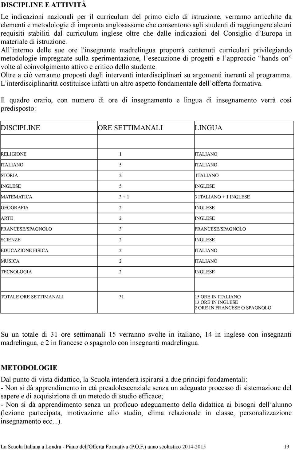 All interno delle sue ore l'insegnante madrelingua proporrà contenuti curriculari privilegiando metodologie impregnate sulla sperimentazione, l esecuzione di progetti e l approccio hands on volte al