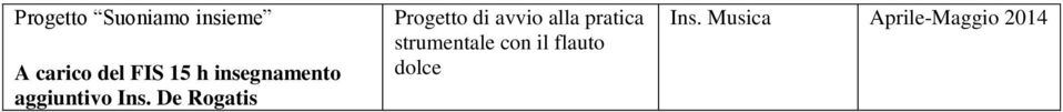 De Rogatis Progetto di avvio alla pratica