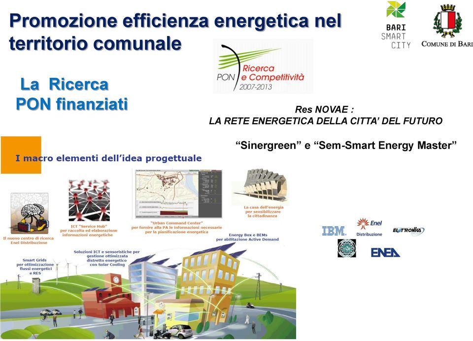 finanziati Res NOVAE : LA RETE ENERGETICA