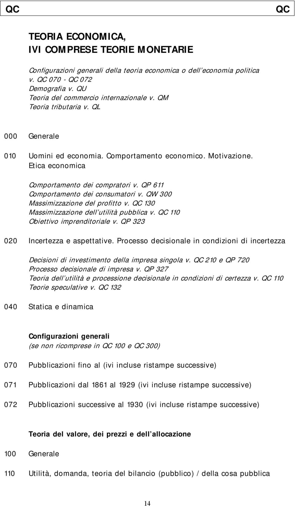 QW 300 Massimizzazione del profitto v. QC 130 Massimizzazione dell utilità pubblica v. QC 110 Obiettivo imprenditoriale v. QP 323 020 Incertezza e aspettative.