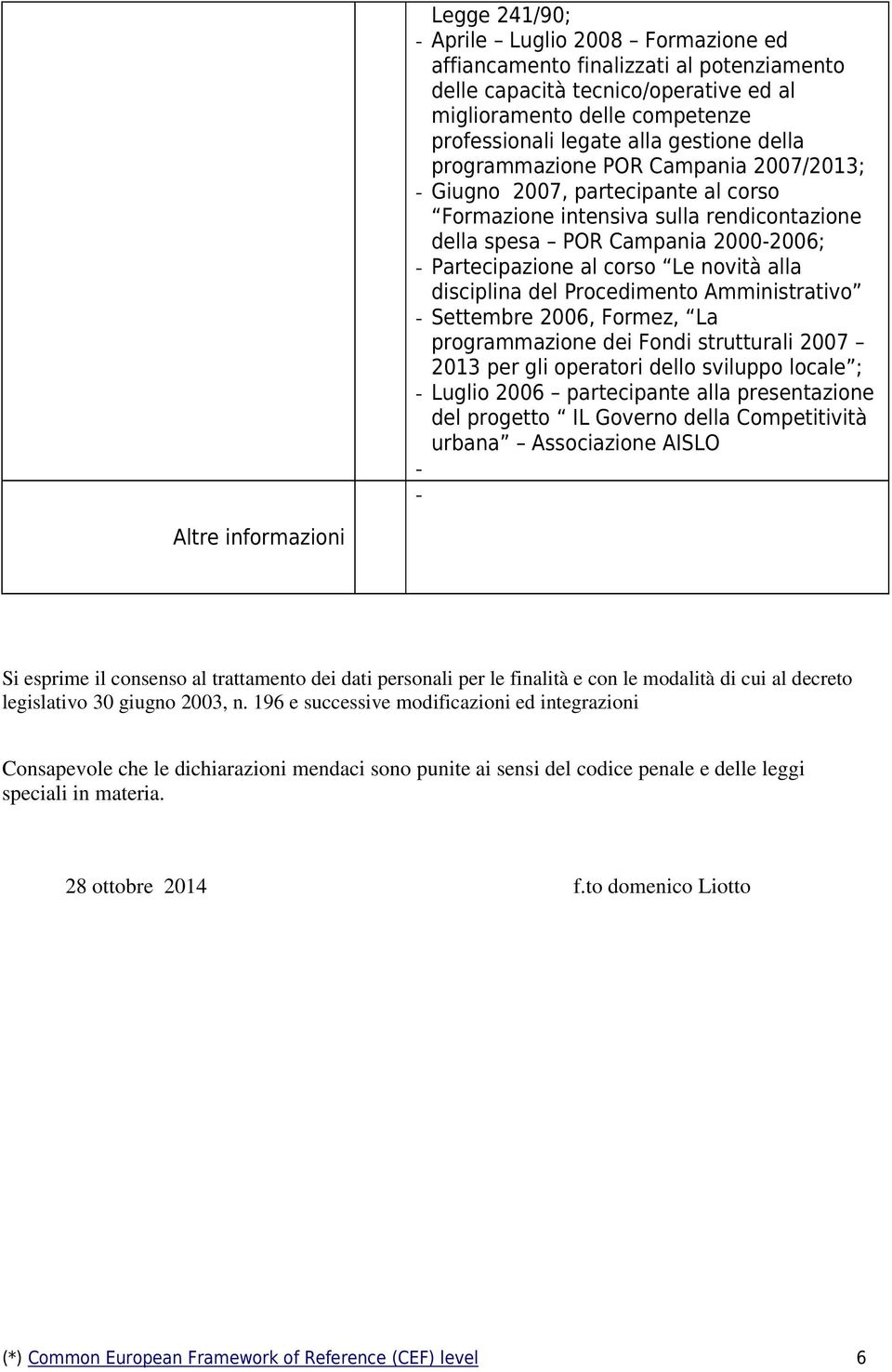 disciplina del Procedimento Amministrativo Settembre 2006, Formez, La programmazione dei Fondi strutturali 2007 2013 per gli operatori dello sviluppo locale ; Luglio 2006 partecipante alla