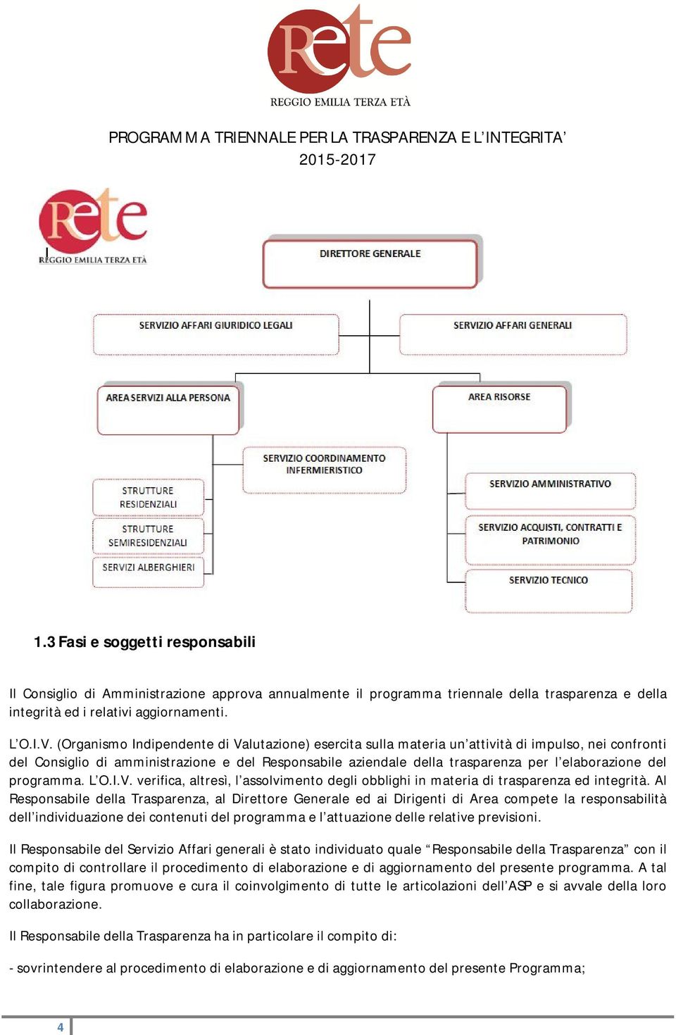 del programma. L O.I.V. verifica, altresì, l assolvimento degli obblighi in materia di trasparenza ed integrità.