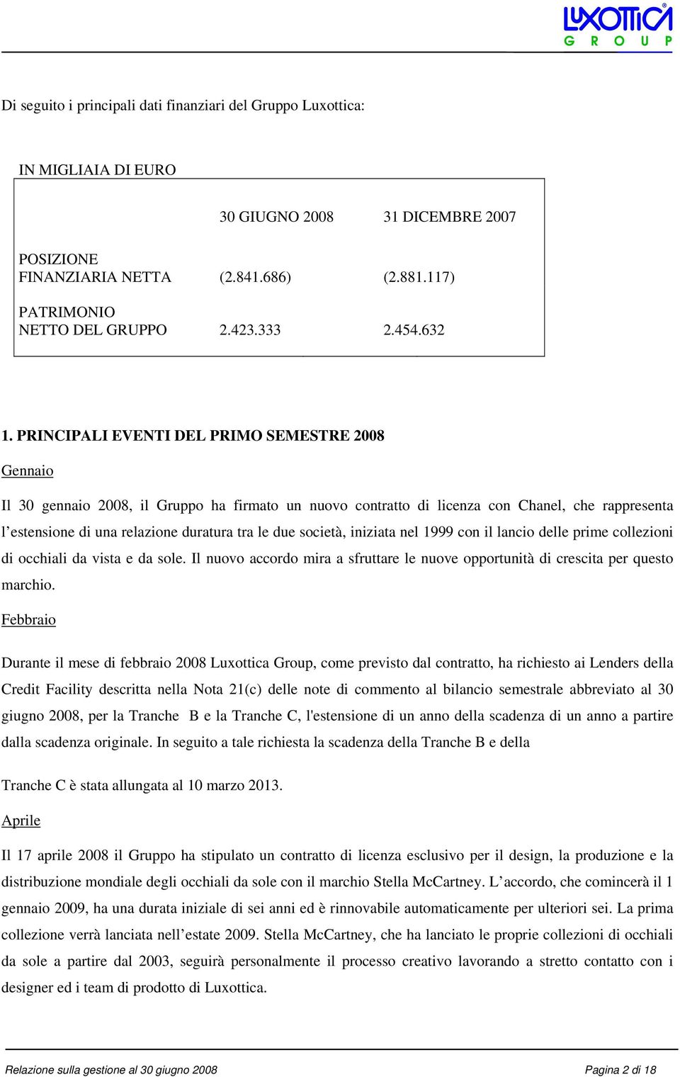 PRINCIPALI EVENTI DEL PRIMO SEMESTRE 2008 Gennaio Il 30 gennaio 2008, il Gruppo ha firmato un nuovo contratto di licenza con Chanel, che rappresenta l estensione di una relazione duratura tra le due