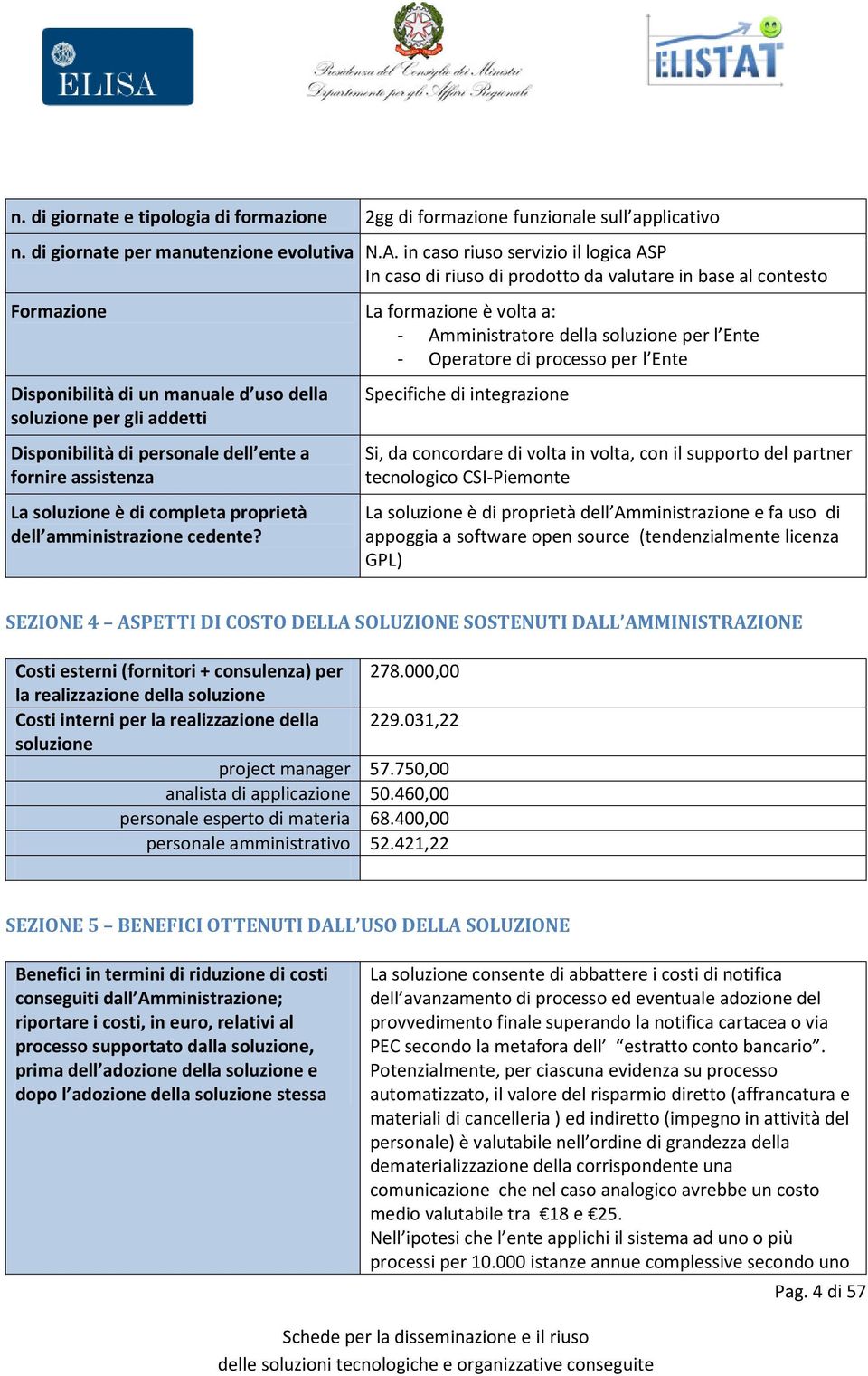 processo per l Ente Disponibilità di un manuale d uso della soluzione per gli addetti Disponibilità di personale dell ente a fornire assistenza La soluzione è di completa proprietà dell