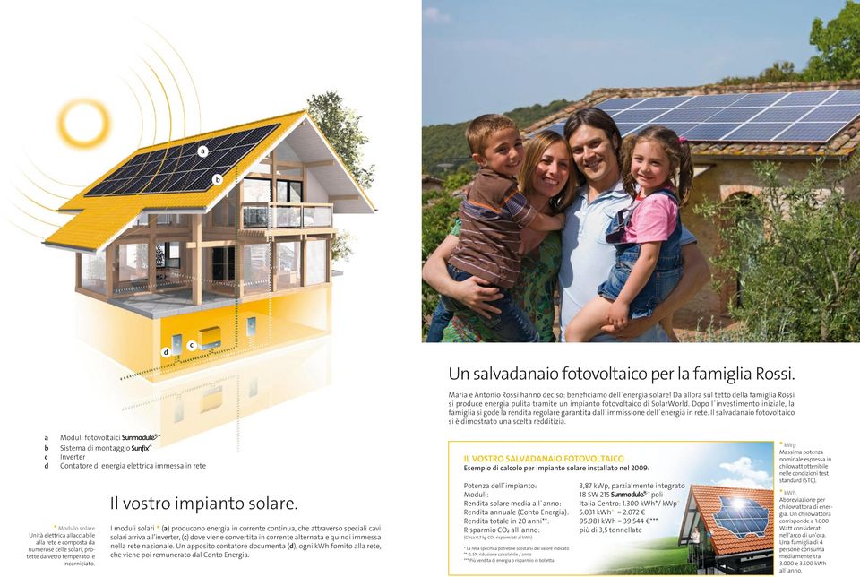 Dopo l investimento iniziale, la famiglia si gode la rendita regolare garantita dall immissione dell energia in rete. Il salvadanaio fotovoltaico si è dimostrato una scelta redditizia.