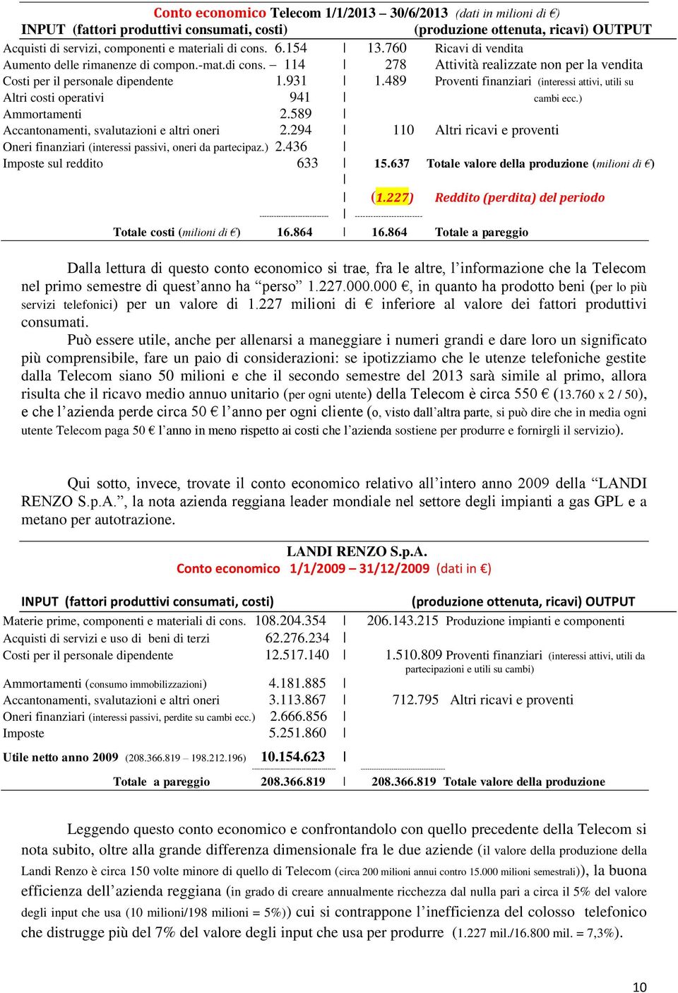 489 Proventi finanziari (interessi attivi, utili su Altri costi operativi 941 cambi ecc.) Ammortamenti 2.589 Accantonamenti, svalutazioni e altri oneri 2.