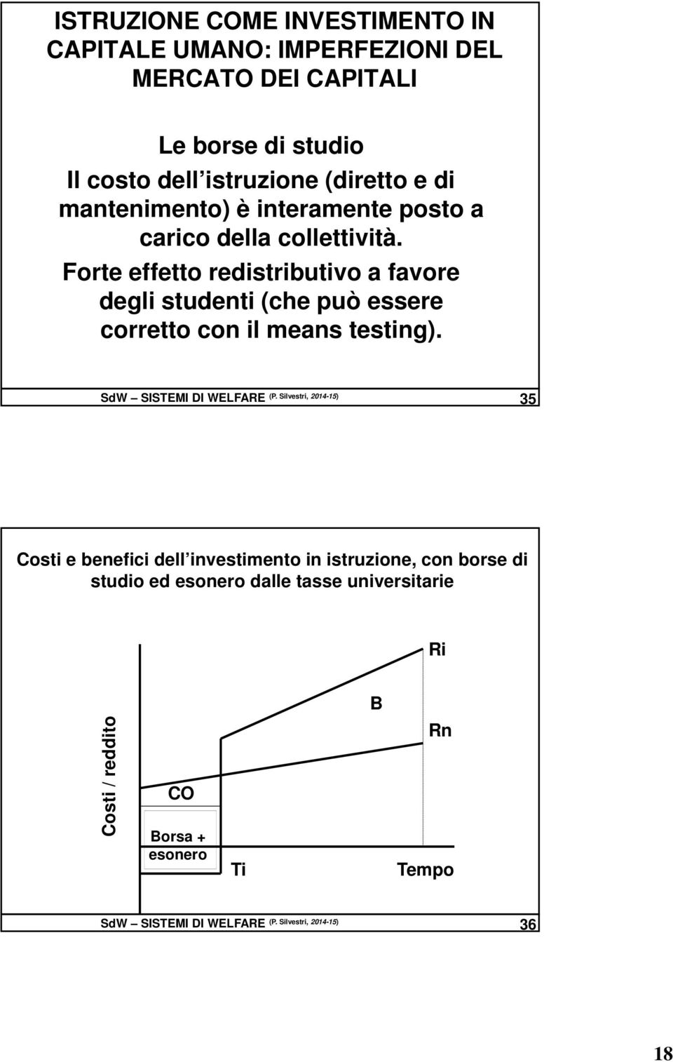 Forte effetto redistributivo a favore degli studenti (che può essere corretto con il means testing). SdW SISTEMI DI WELFARE (P.