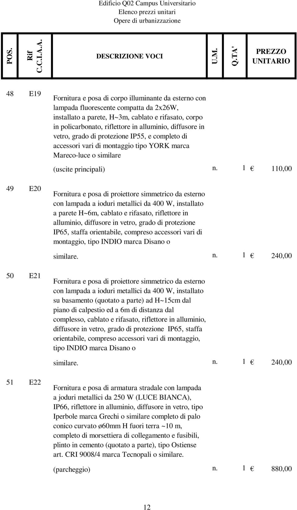 1 110,00 Fornitura e posa di proiettore simmetrico da esterno con lampada a ioduri metallici da 400 W, installato a parete H~6m, cablato e rifasato, riflettore in alluminio, diffusore in vetro, grado