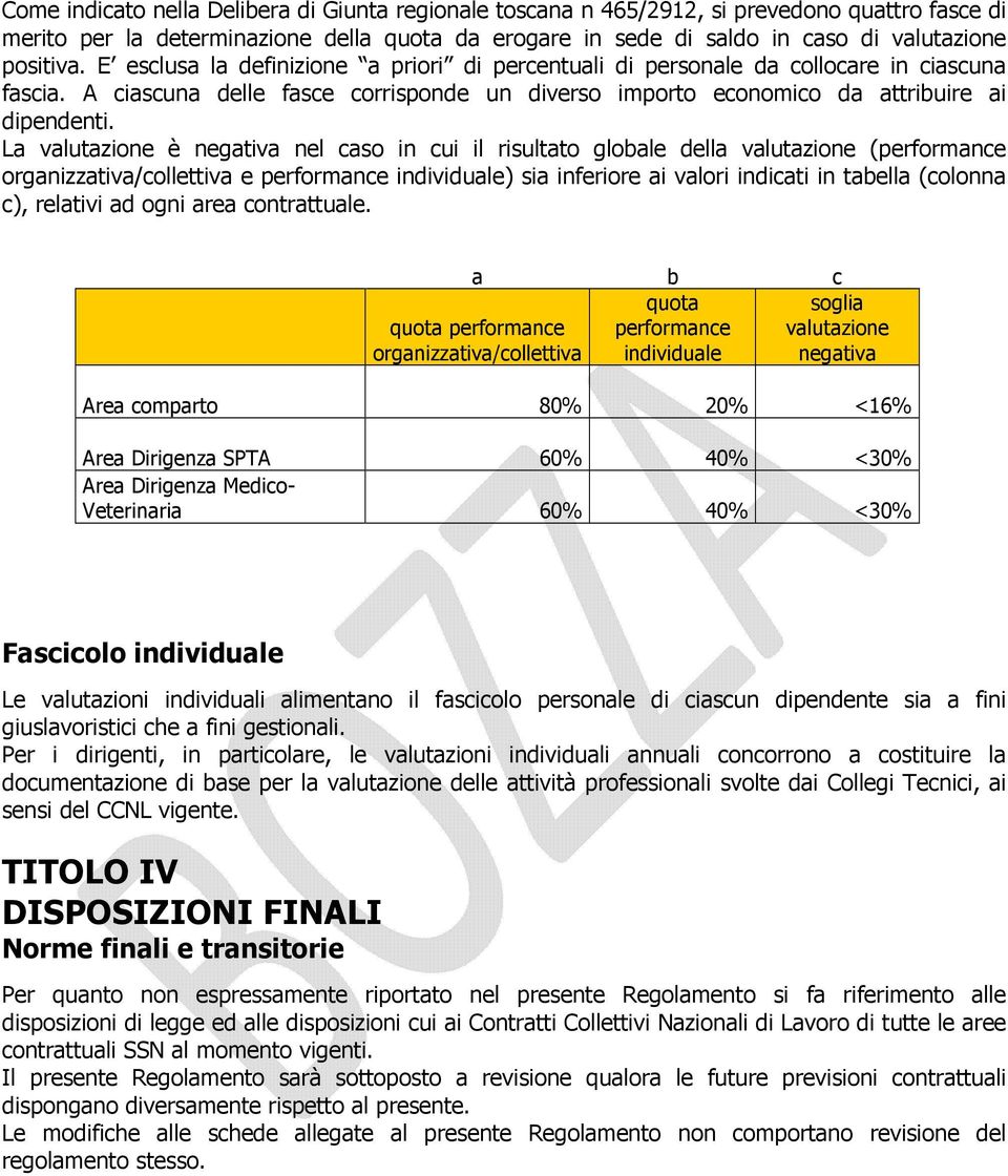 La valutazione è negativa nel caso in cui il risultato globale della valutazione (performance organizzativa/collettiva e performance individuale) sia inferiore ai valori indicati in tabella (colonna