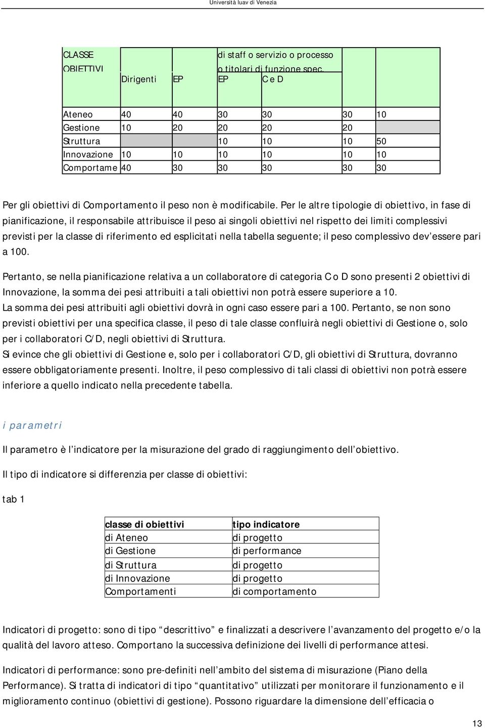 è modificabile.