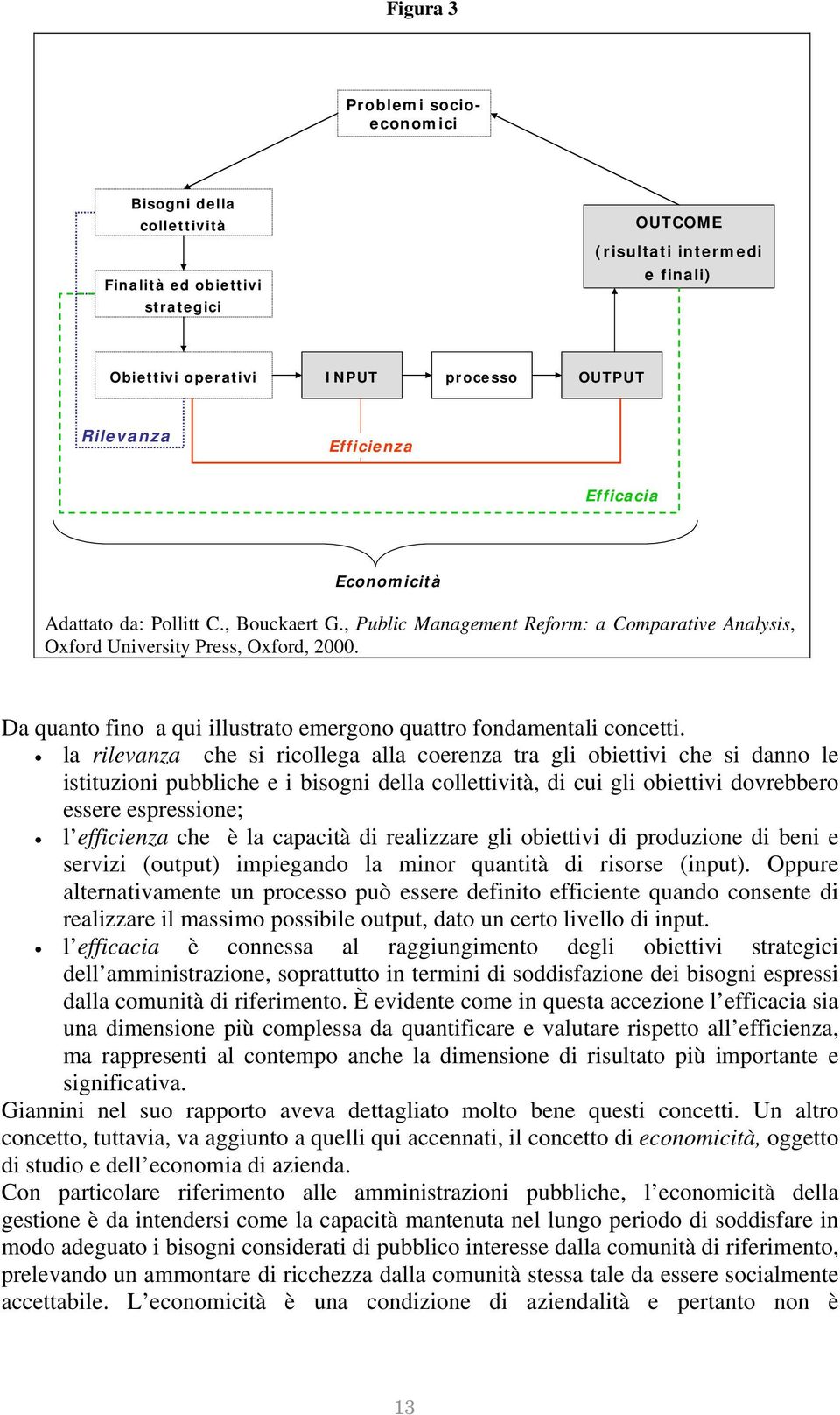 Da quanto fino a qui illustrato emergono quattro fondamentali concetti.