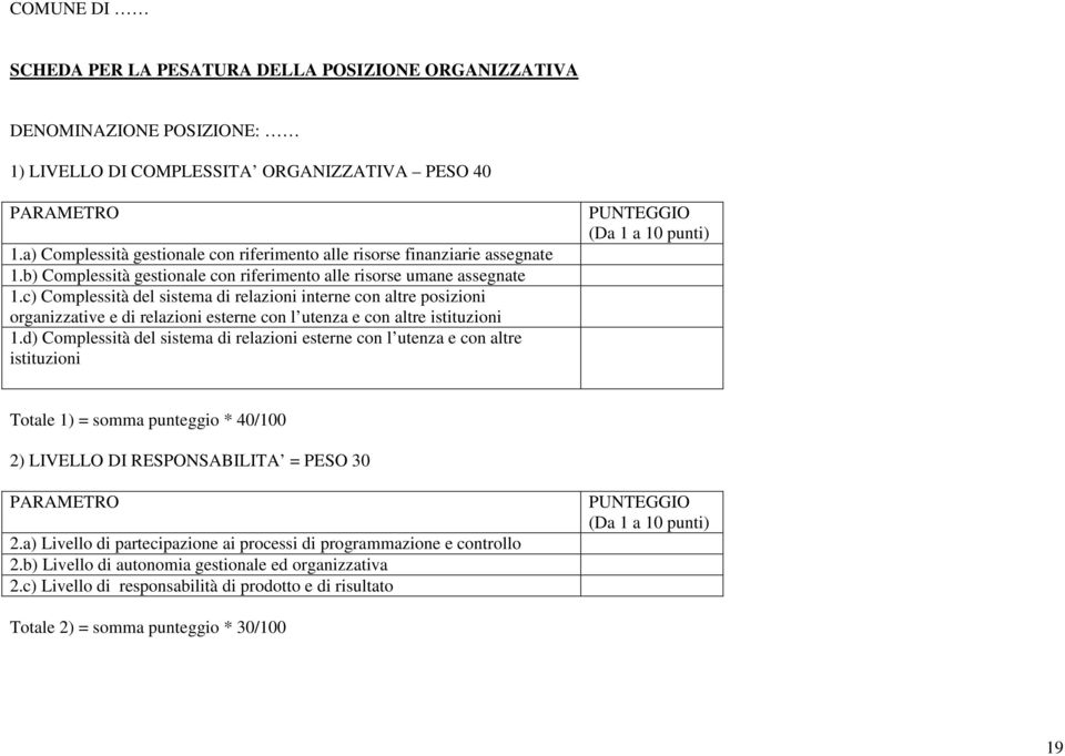 c) Complessità del sistema di relazioni interne con altre posizioni organizzative e di relazioni esterne con l utenza e con altre istituzioni 1.