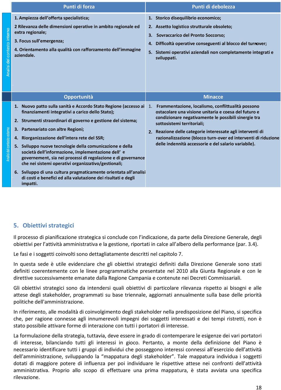 Sovraccarico del Pronto Soccorso; 4. Difficoltà operative conseguenti al blocco del turn - over; 5. Sistemi operativi aziendali non completamente integrati e sviluppati. Opportunità 1.