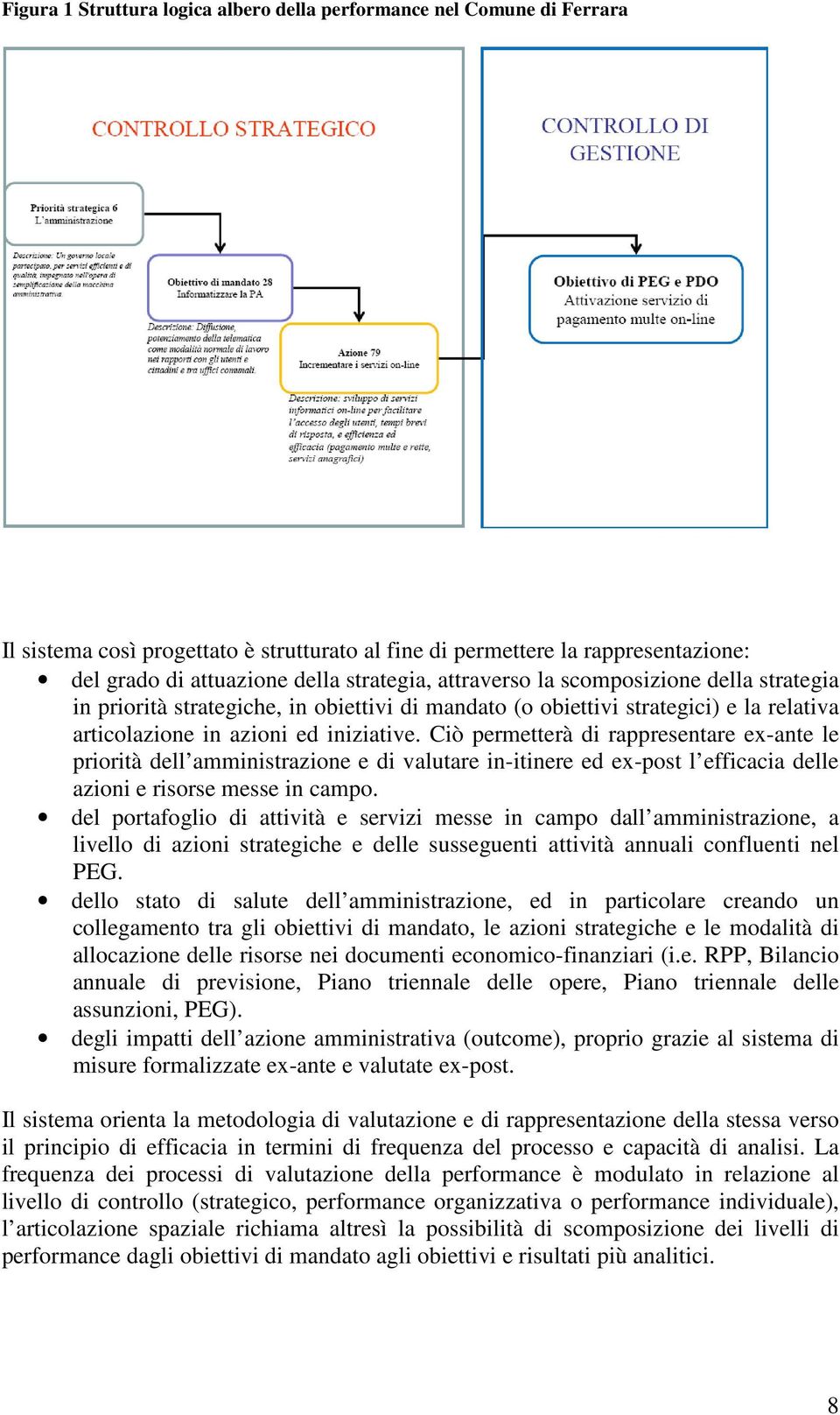 Ciò permetterà di rappresentare ex-ante le priorità dell amministrazione e di valutare in-itinere ed ex-post l efficacia delle azioni e risorse messe in campo.