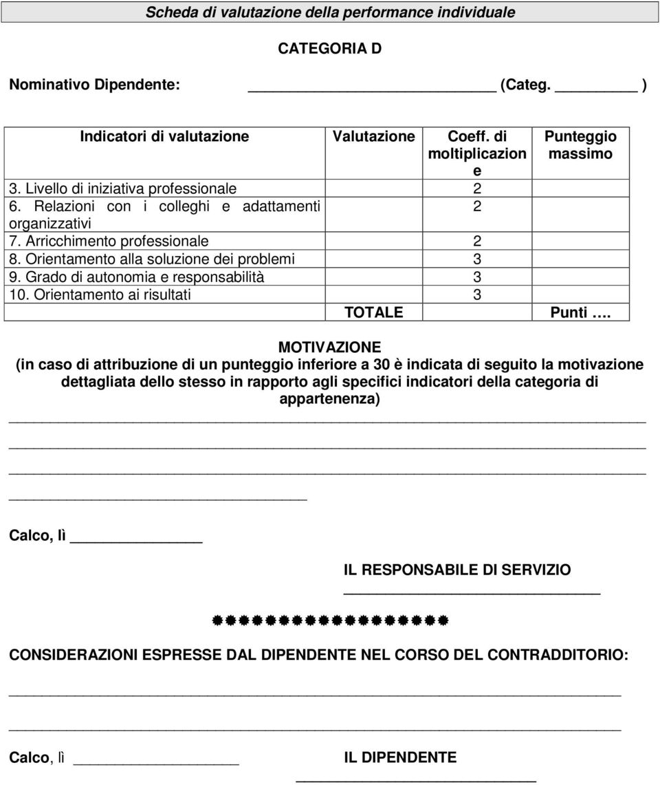 Grado di autonomia e responsabilità 3 10. Orientamento ai risultati 3 TOTALE Punteggio massimo Punti.