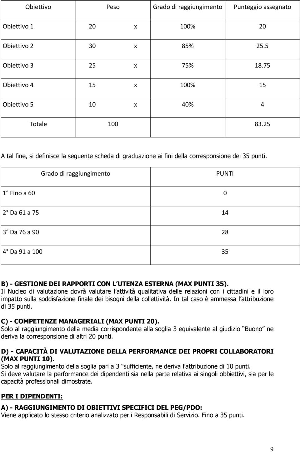 Grado di raggiungimento PUNTI 1 Fino a 60 0 2 Da 61 a 75 14 3 Da 76 a 90 28 4 Da 91 a 100 35 B) - GESTIONE DEI RAPPORTI CON L UTENZA ESTERNA (MAX PUNTI 35).