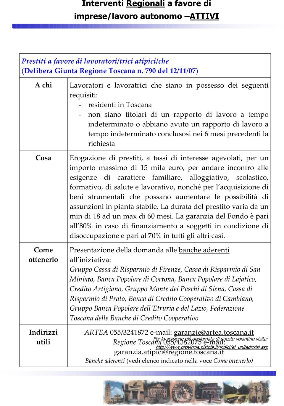 rapporto di lavoro a tempo indeterminato conclusosi nei 6 mesi precedenti la richiesta Erogazione di prestiti, a tassi di interesse agevolati, per un importo massimo di 15 mila euro, per andare